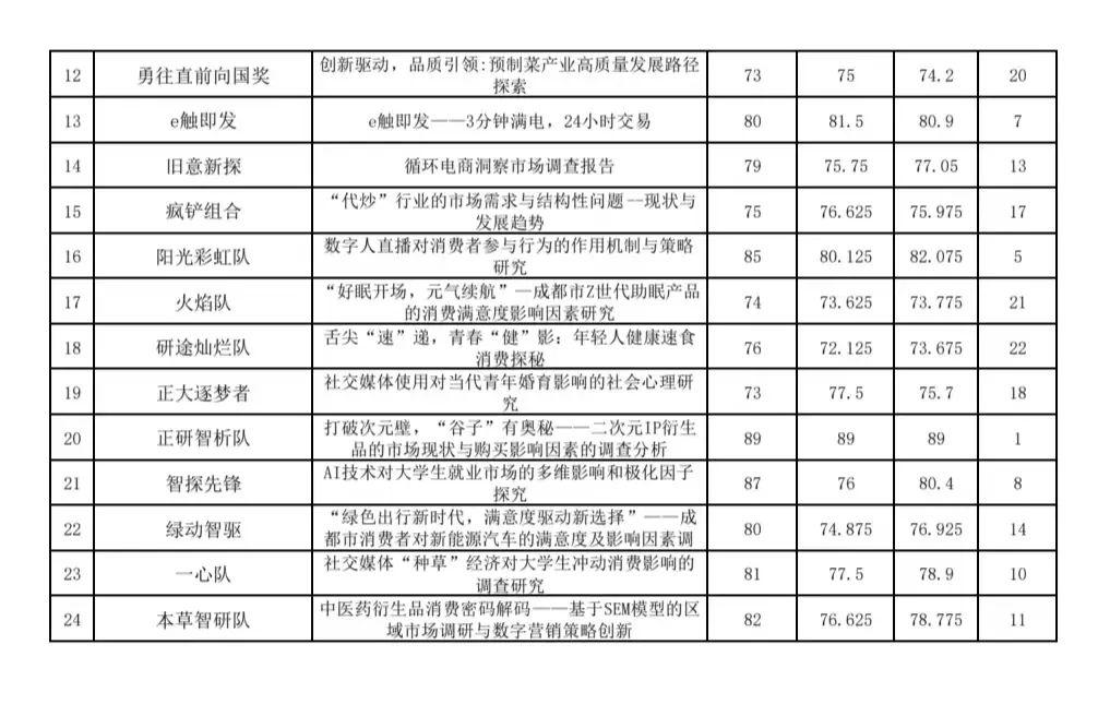 wps_doc_6.jpeg wps_doc_6.jpeg